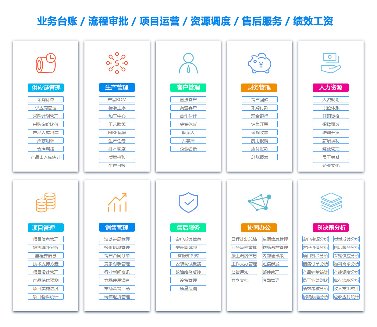 北海办公管理系统